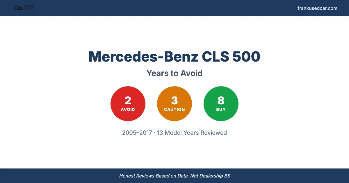 Mercedes-Benz CLS 500 Years to Avoid and Best Years to Buy