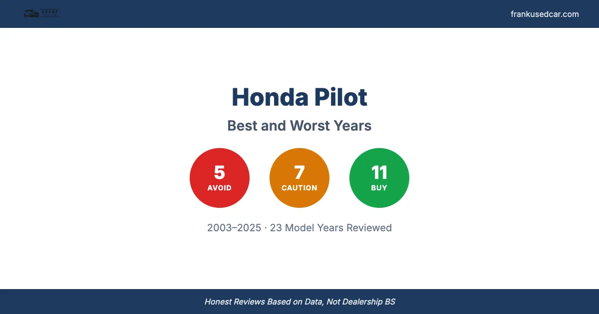 Honda Pilot Best and Worst Years: Which Model Years Are Worth Buying?