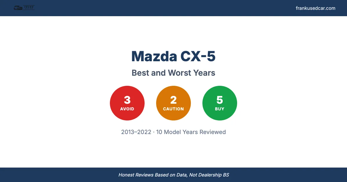 Mazda CX-5 Best and Worst Years: Which Model Years Are Worth Buying?