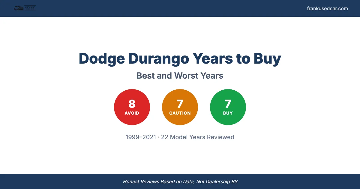 Best and Worst Dodge Durango Years to Buy