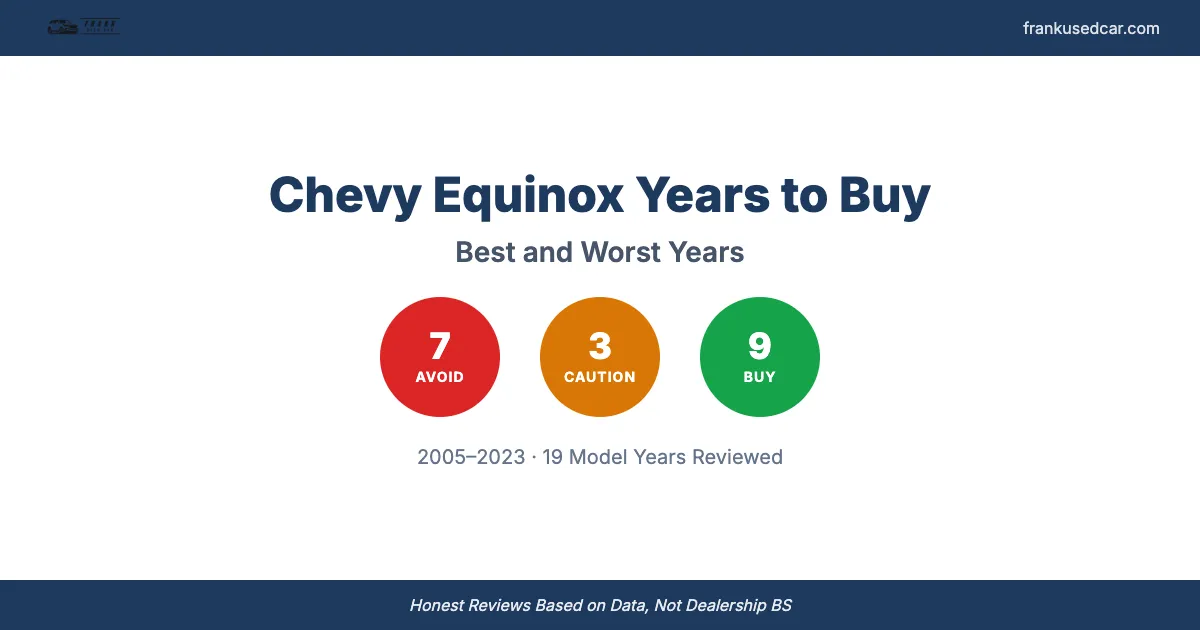 Best and Worst Chevy Equinox Years to Buy