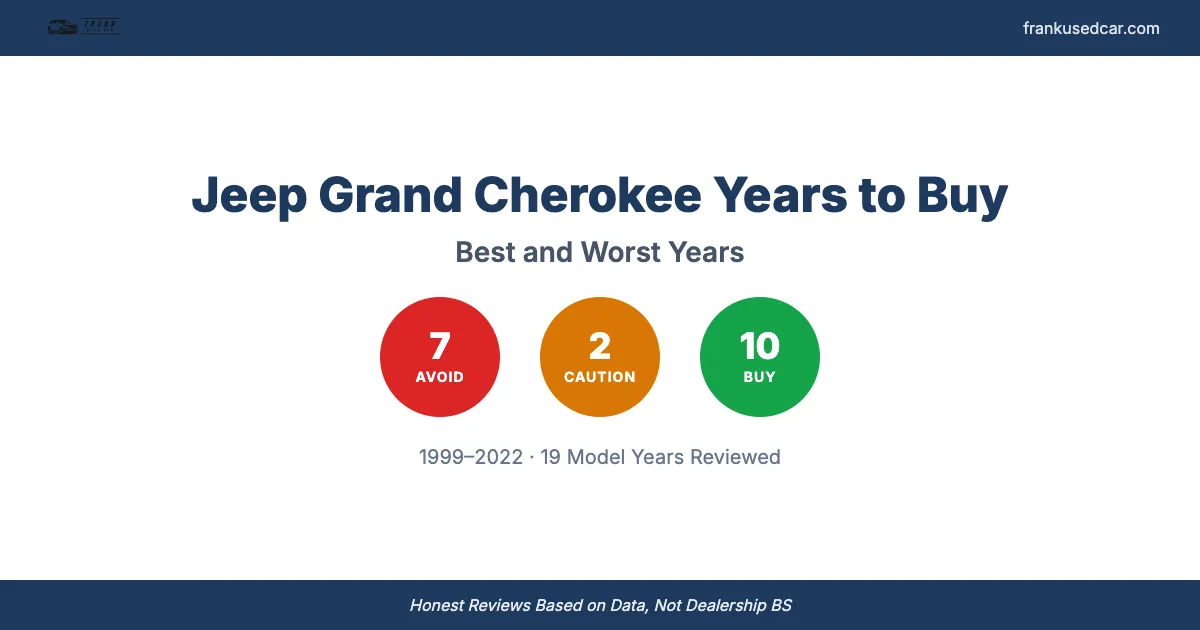Best and Worst Jeep Grand Cherokee Years to Buy