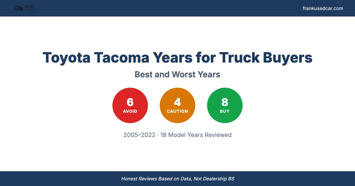 Best and Worst Toyota Tacoma Years for Truck Buyers
