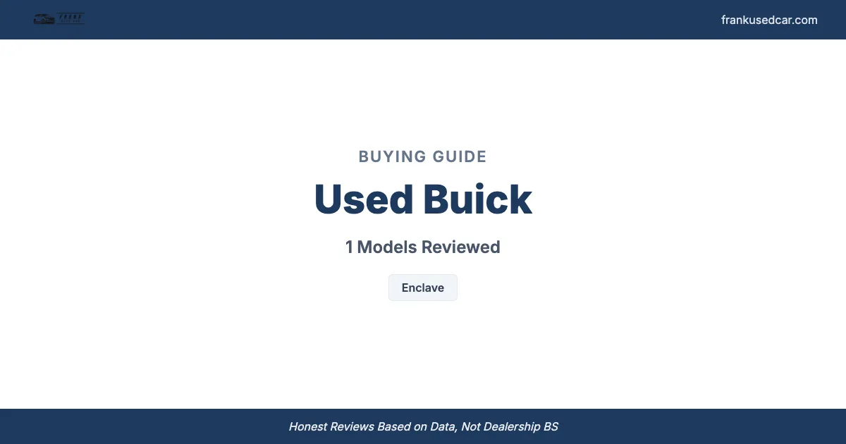 Used Buick Buying Guide: Models to Buy and Avoid