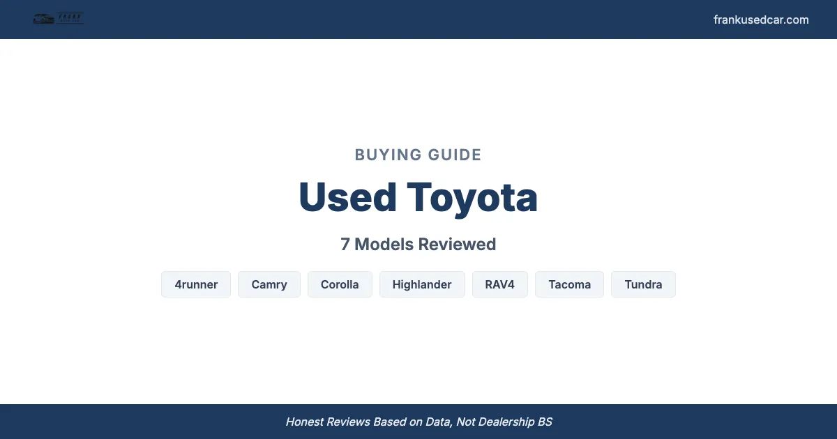 Used Toyota Buying Guide: Models to Buy and Avoid