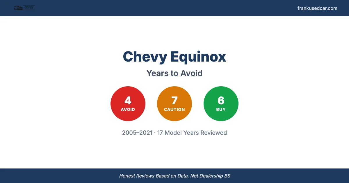 Chevy Equinox Years to Avoid and Best Years to Buy