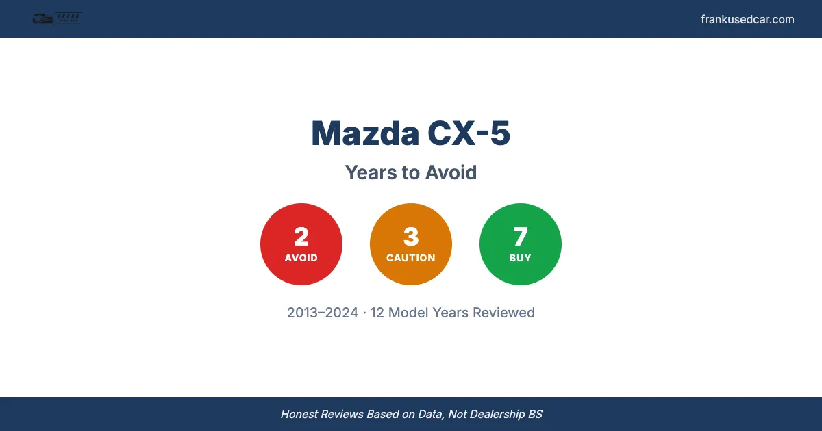 Mazda CX-5 Years to Avoid and Best Years to Buy
