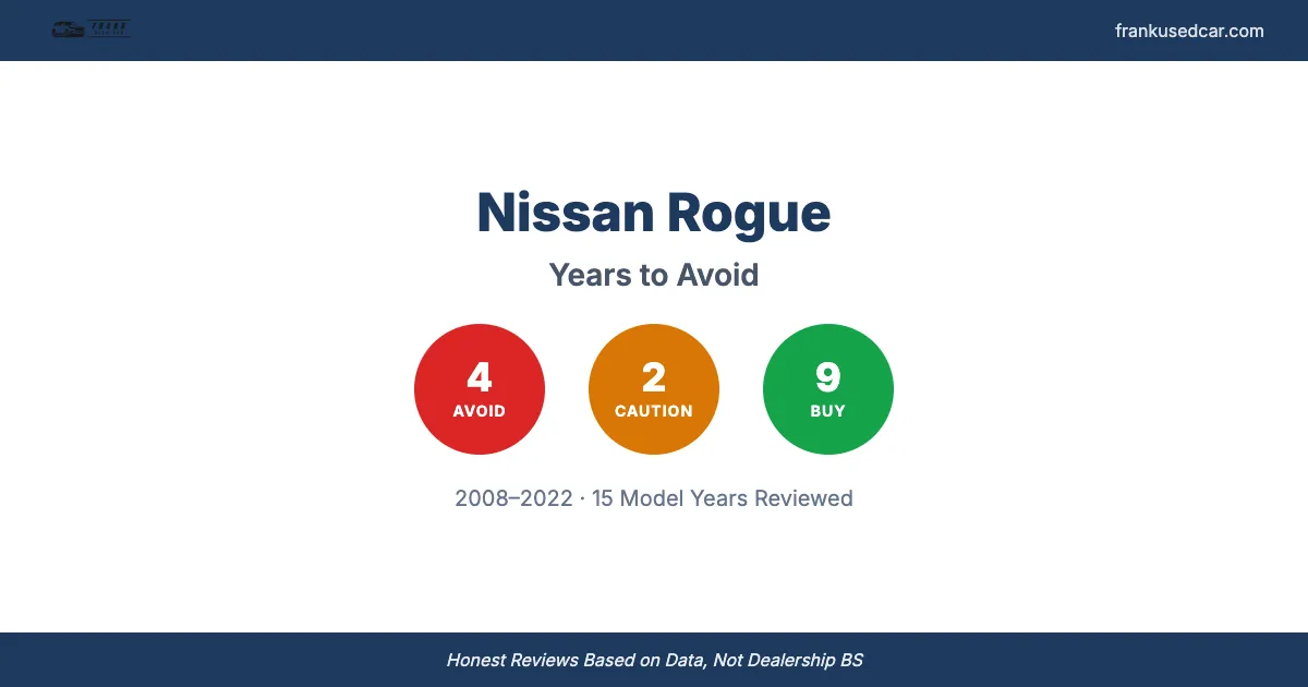 Nissan Rogue Years to Avoid (And Best Years to Buy)