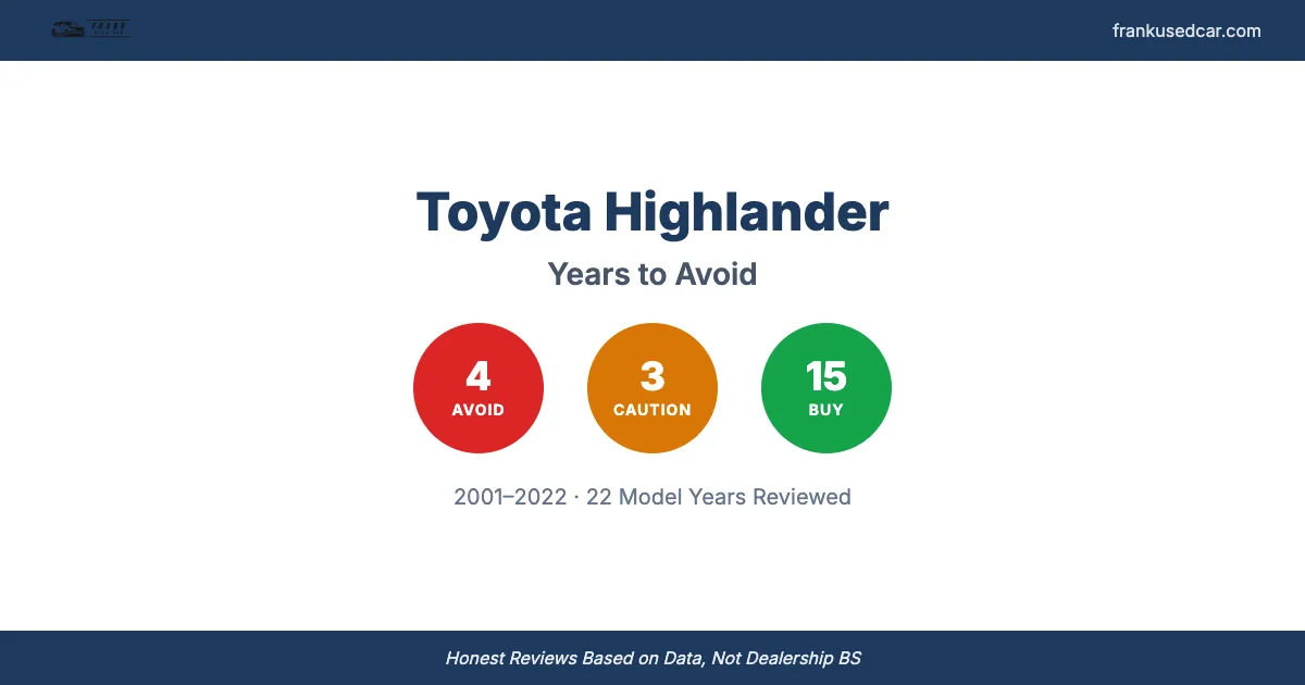 Toyota Highlander Years to Avoid and Best Years to Buy